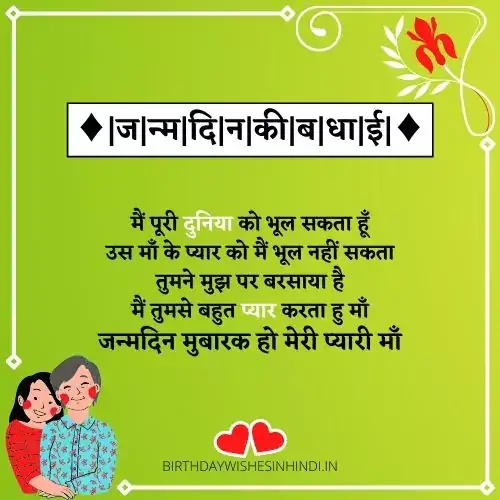 जन्मदिन की शुभकामनाये